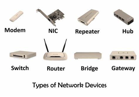 Networking Equipment